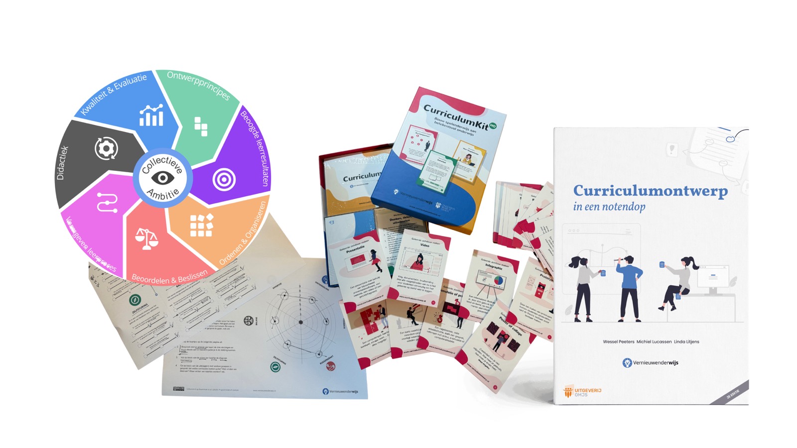 Praktisch aan de slag